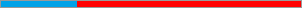 25.531914893617%