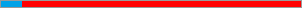 7.1428571428571%